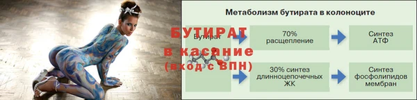 герыч Коряжма